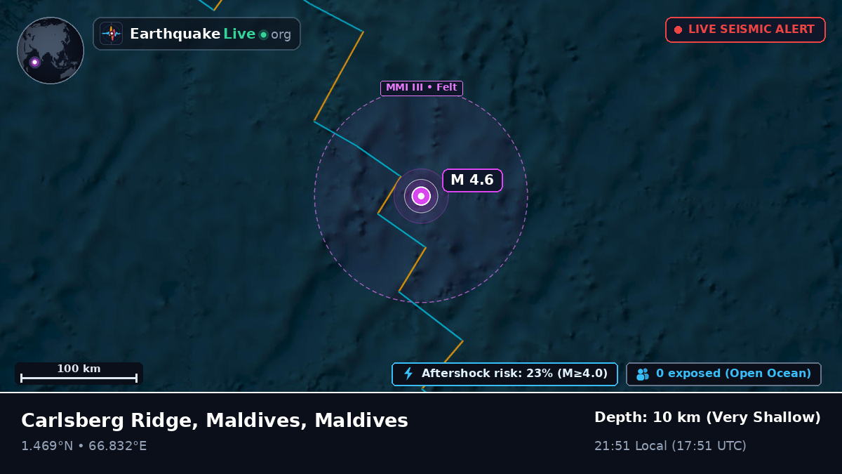 Indian Ocean (Maldives)