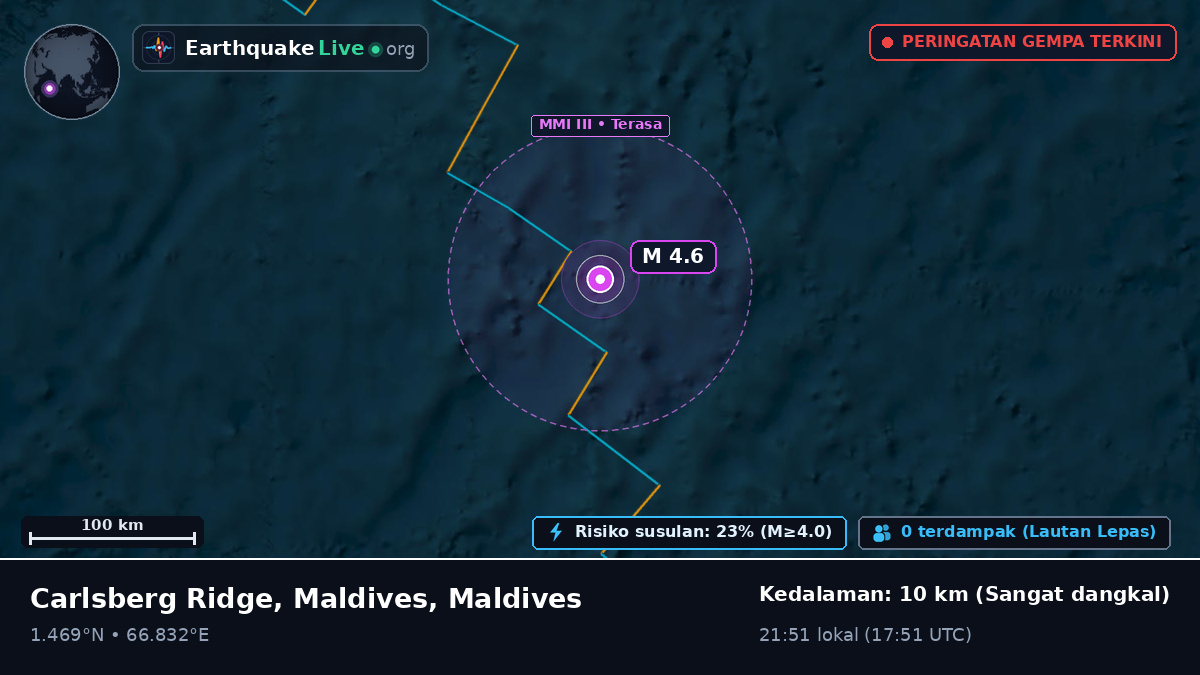 Samudra Hindia (Maldives)
