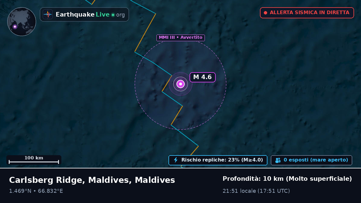 Oceano Indiano (Maldives)