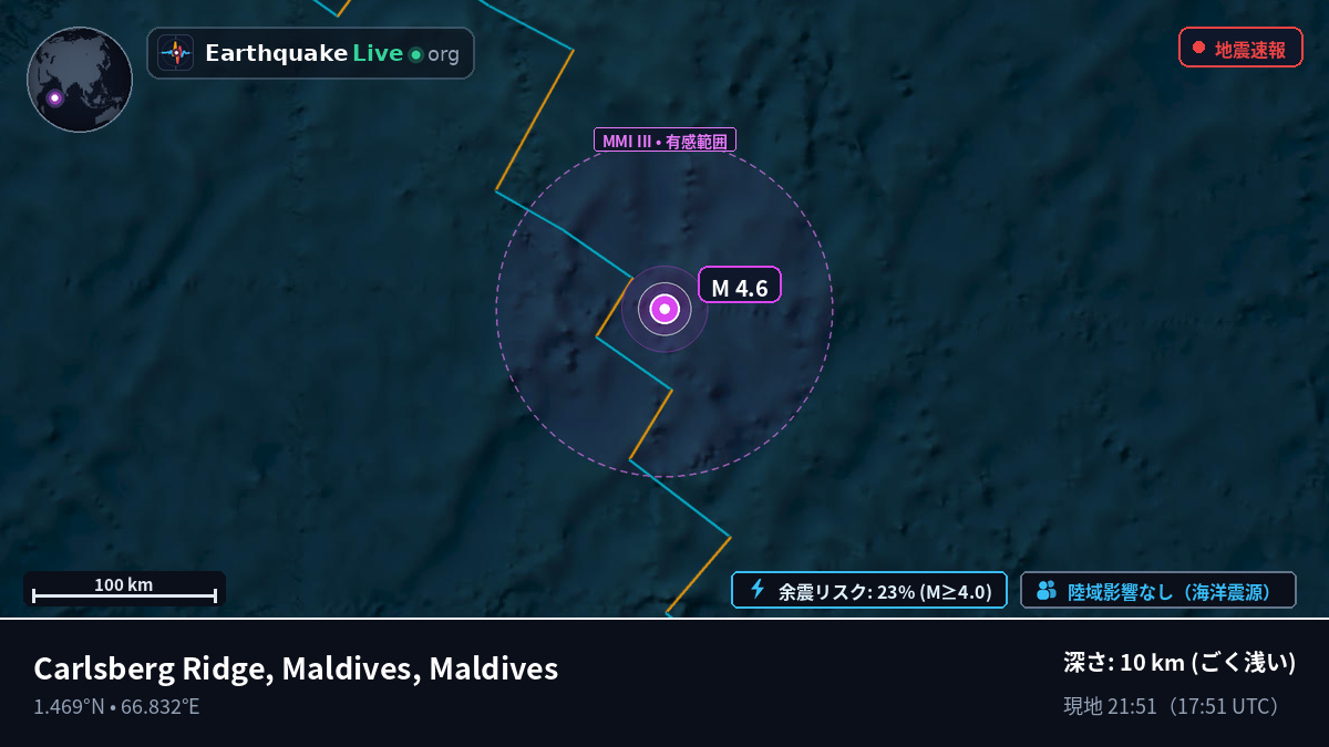 インド洋 (Maldives)