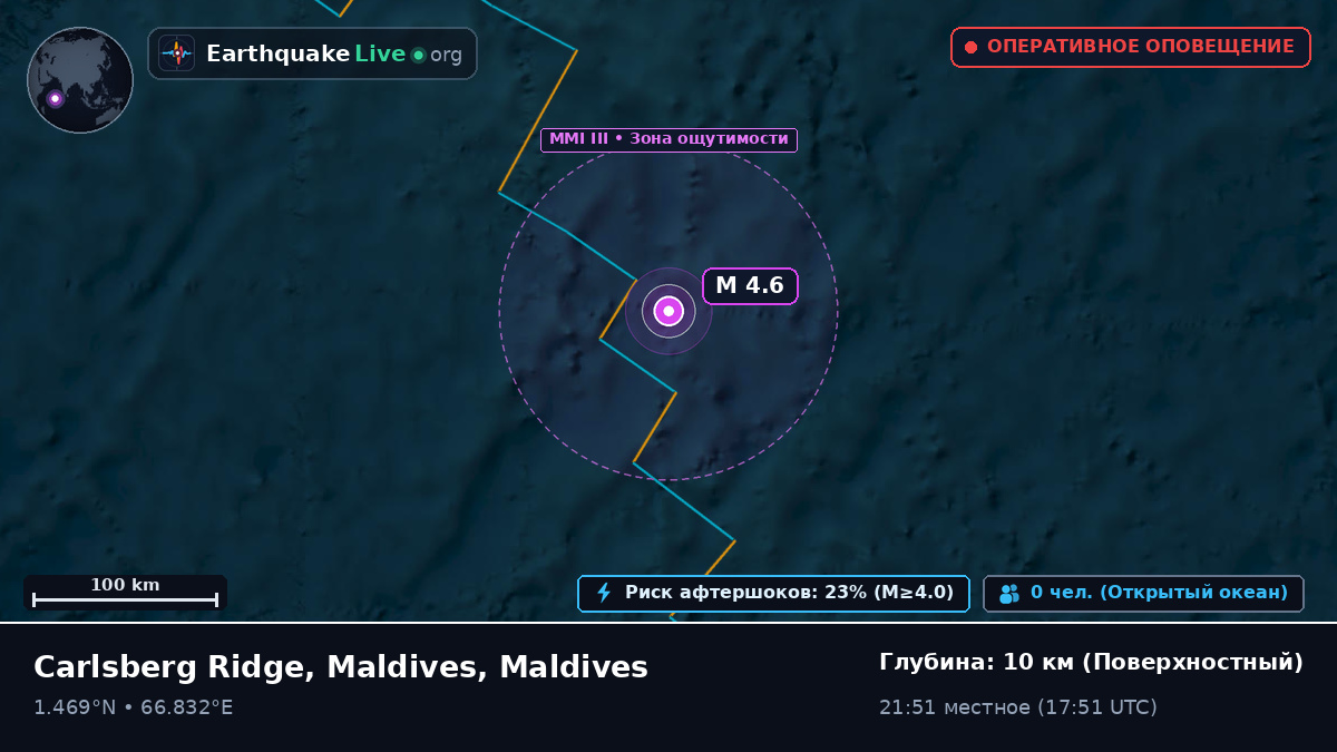 Индийский океан (Maldives)
