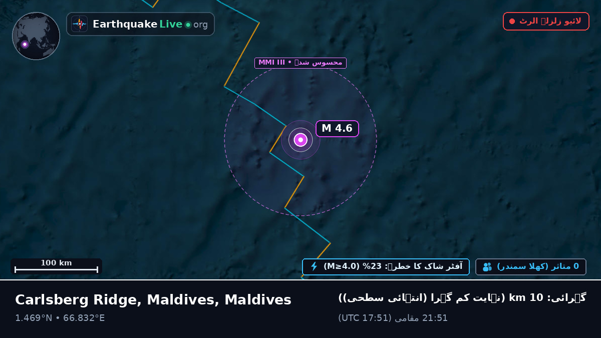 بحر ہند (Maldives)