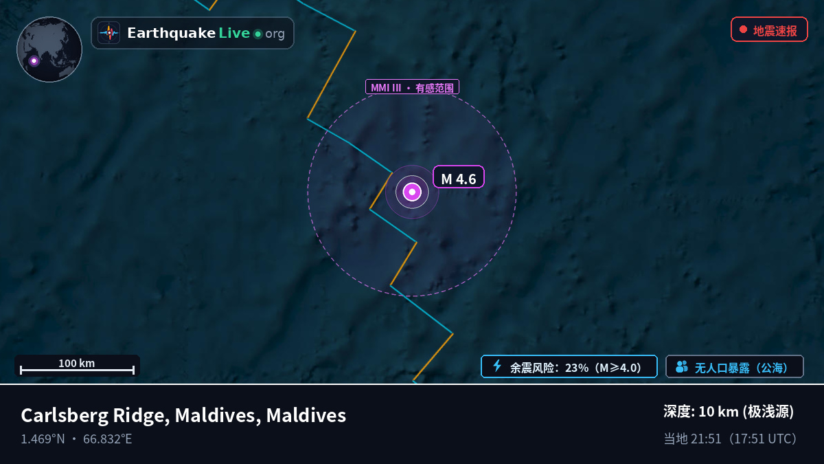 印度洋 (Maldives)