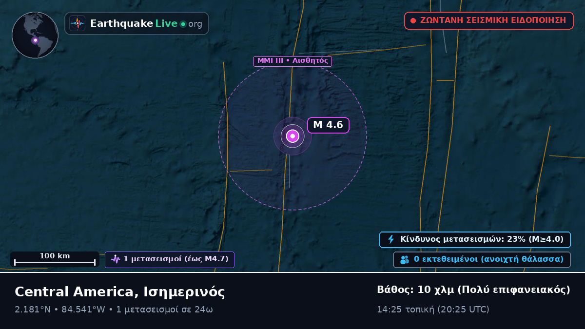 Βόρειος Ατλαντικός Ωκεανός (Ισημερινός)