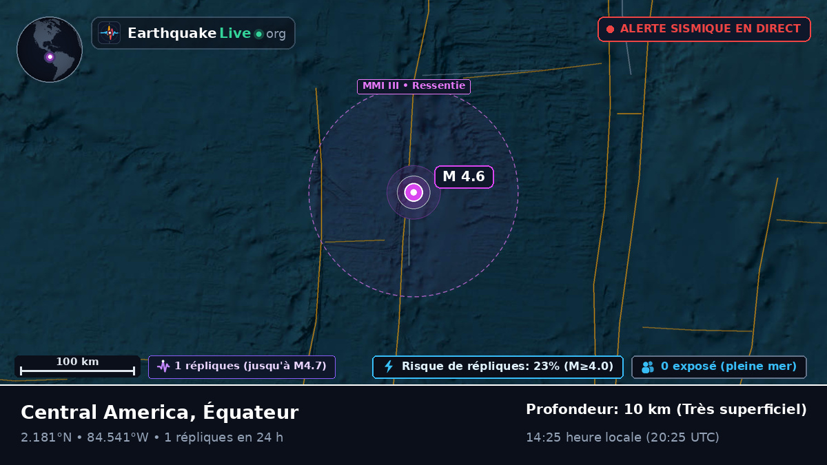 Océan Atlantique Nord (Équateur)