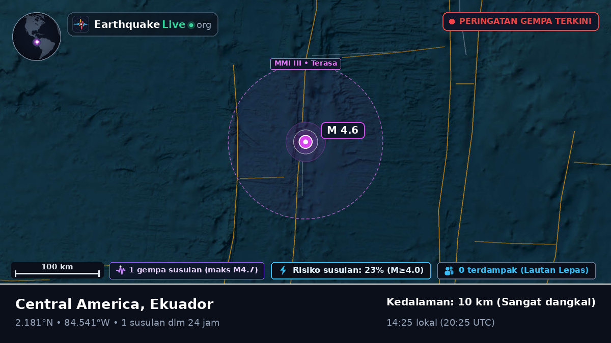 Samudra Atlantik Utara (Ekuador)