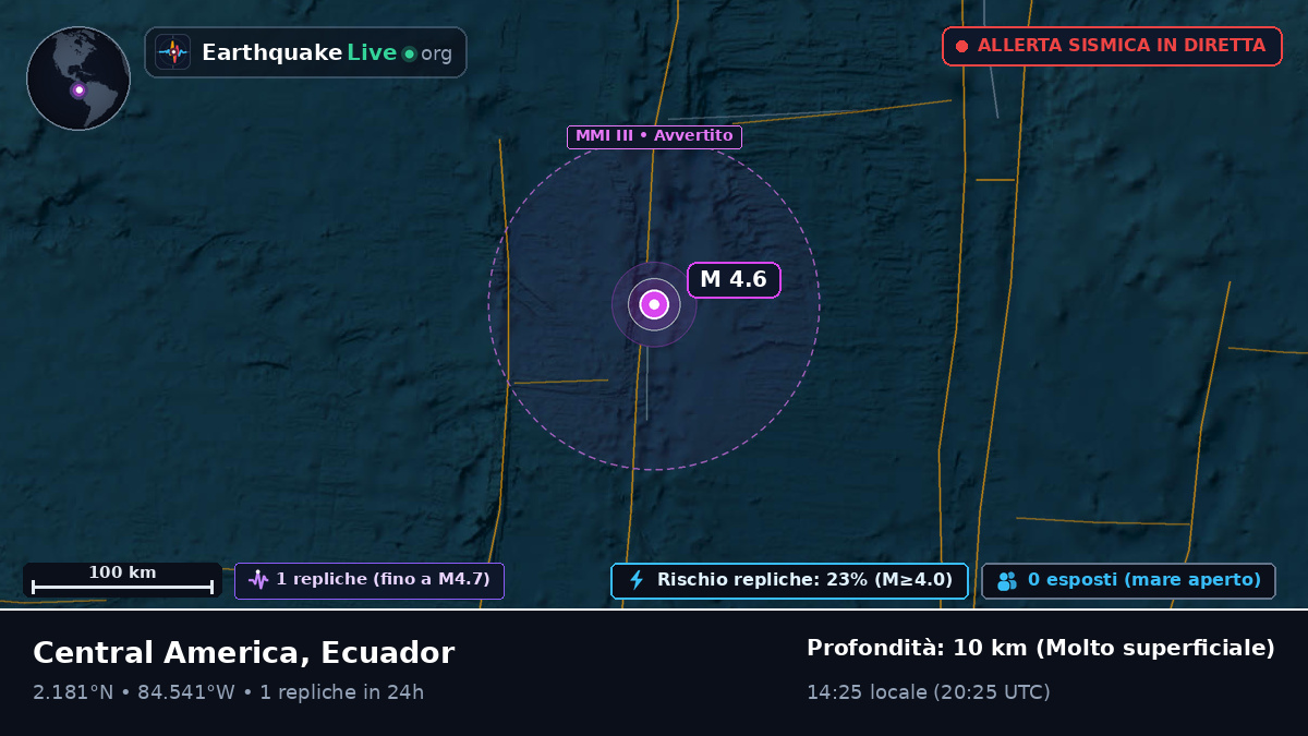 Oceano Atlantico settentrionale (Ecuador)