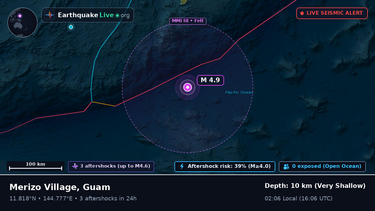 Philippine Sea (Guam)
