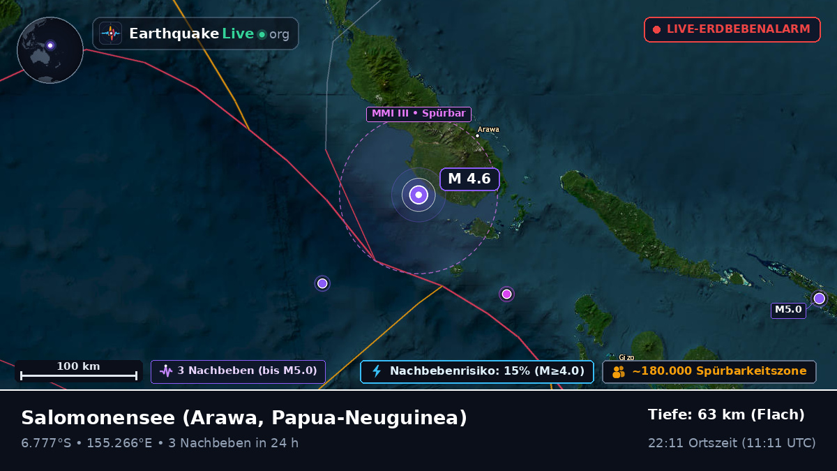 Salomonensee (Papua-Neuguinea)