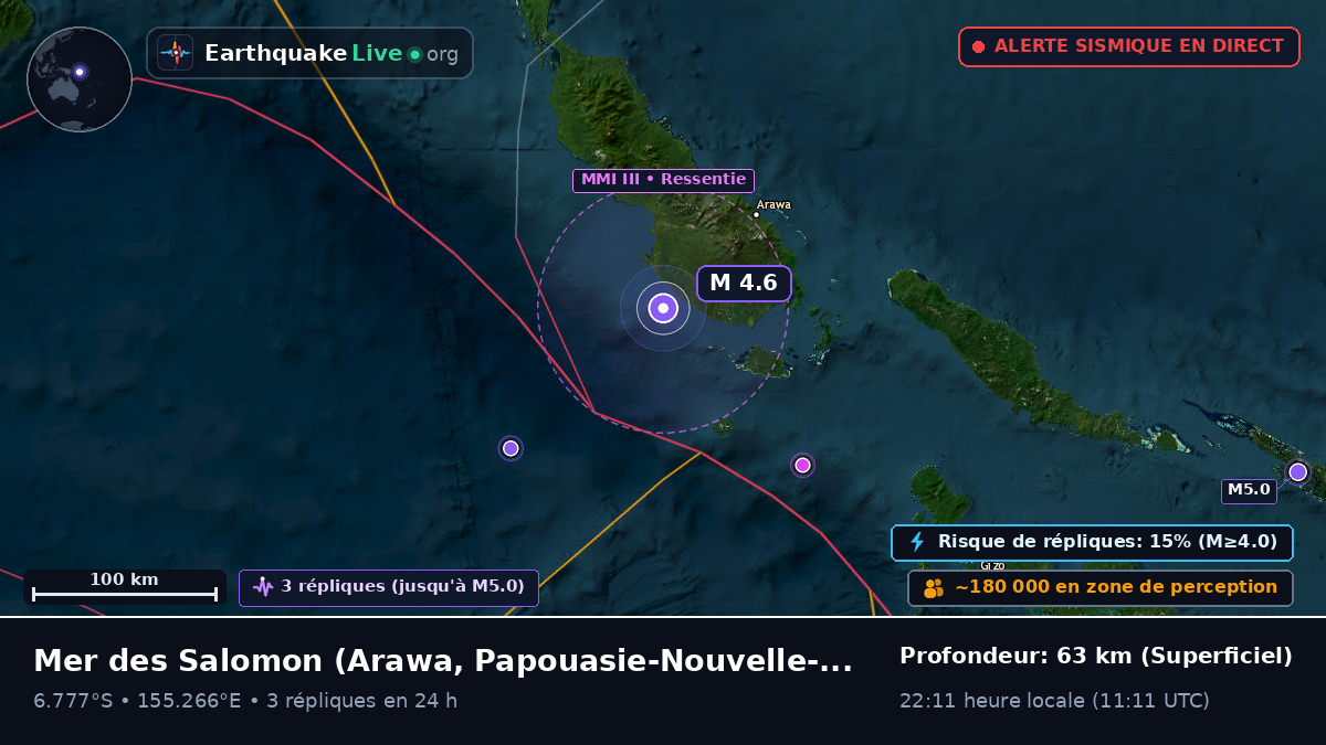 Mer des Salomon (Papouasie-Nouvelle-Guinée)