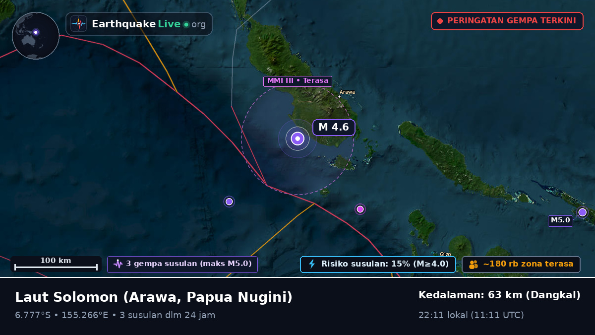 Laut Solomon (Papua Nugini)