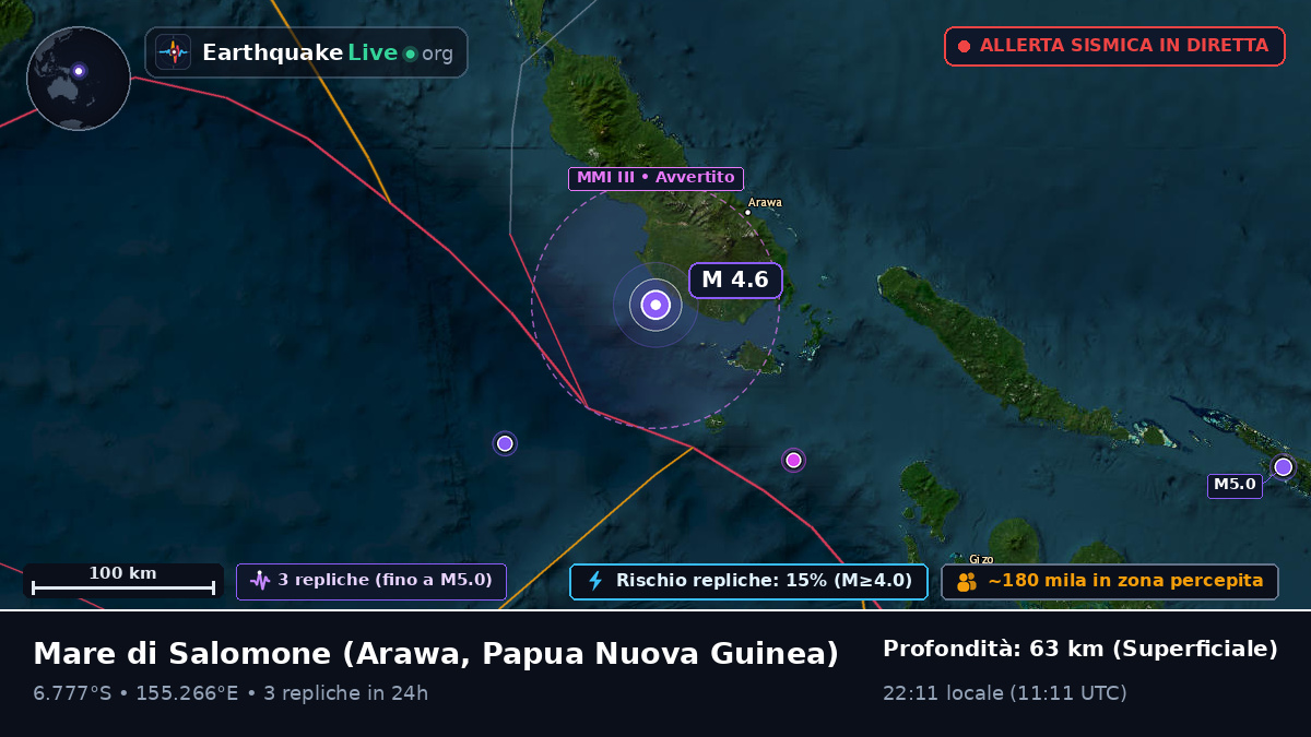 Mare di Salomone (Papua Nuova Guinea)