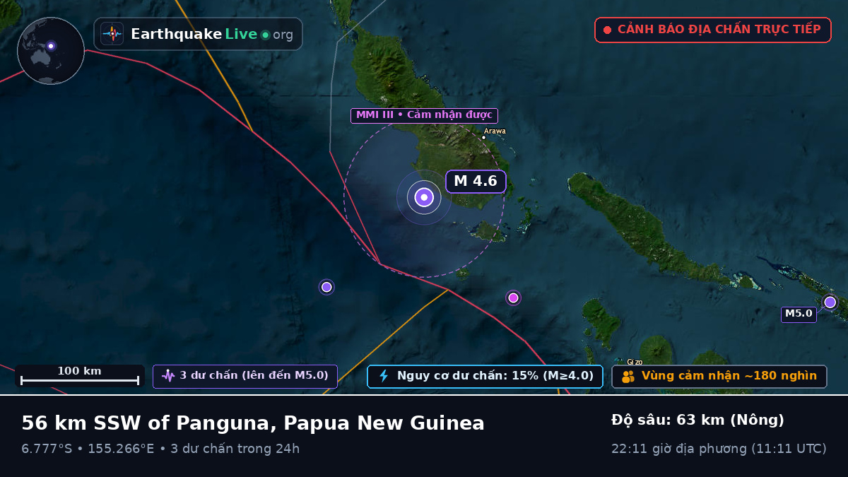 Biển Solomon (Papua New Guinea)