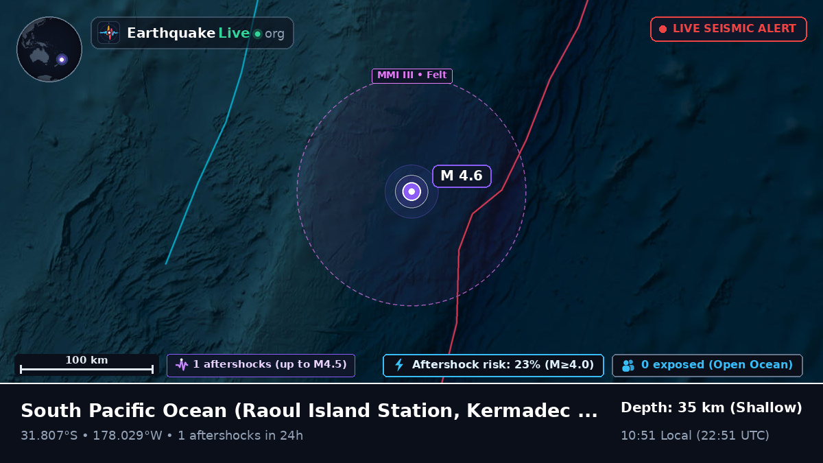 South Pacific Ocean (Kermadec Islands)