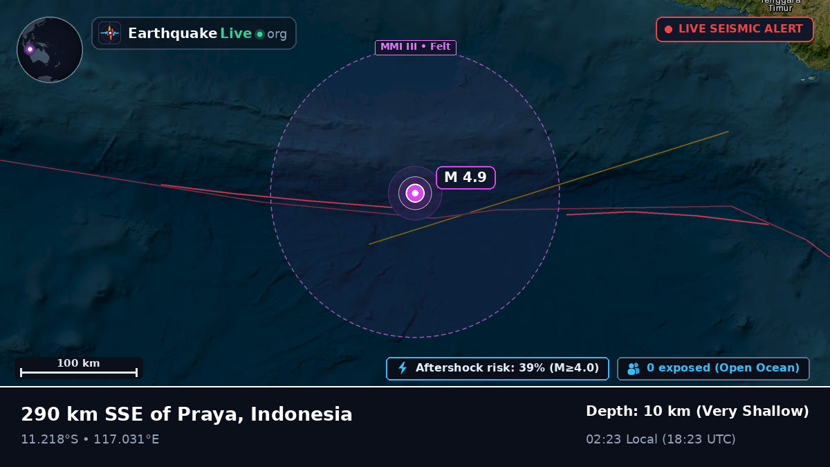 Indian Ocean (Indonesia)