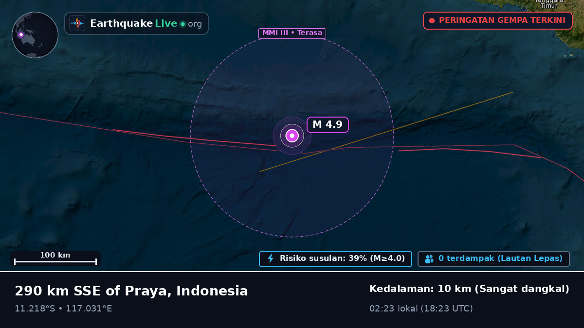 Samudra Hindia (Indonesia)