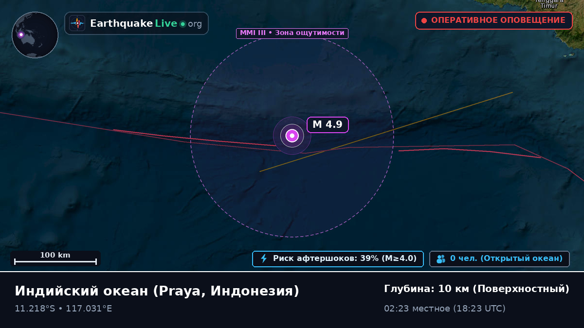 Индийский океан (Индонезия)