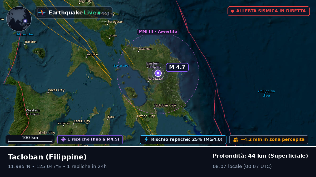 Leyte, Filippine