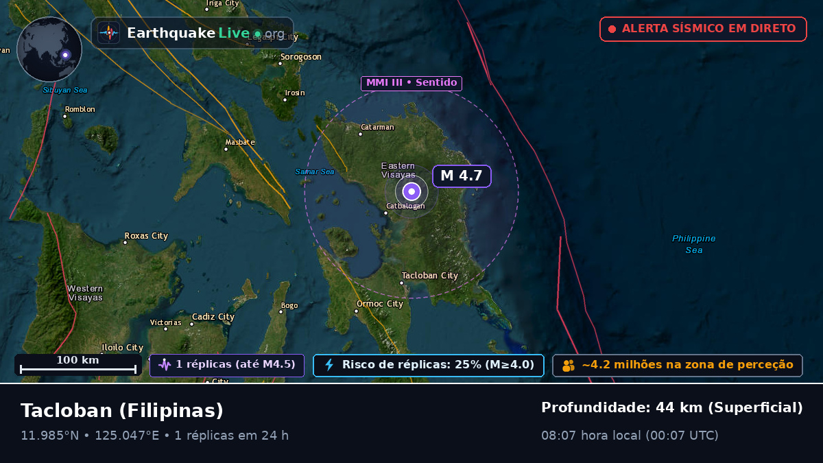 Leyte, Filipinas