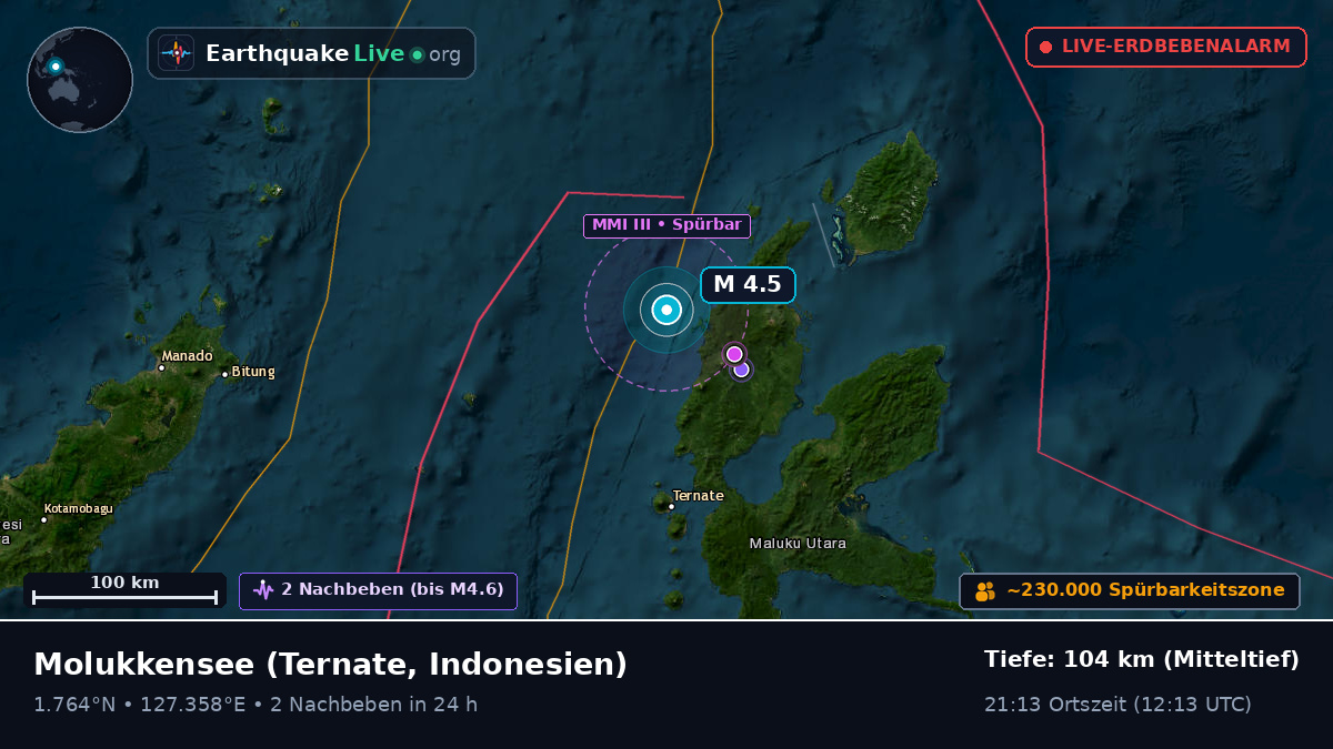 Molukkensee (Indonesien)
