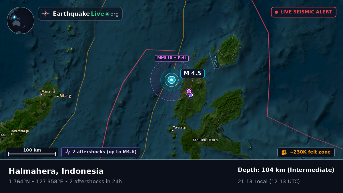 Molucca Sea (Indonesia)