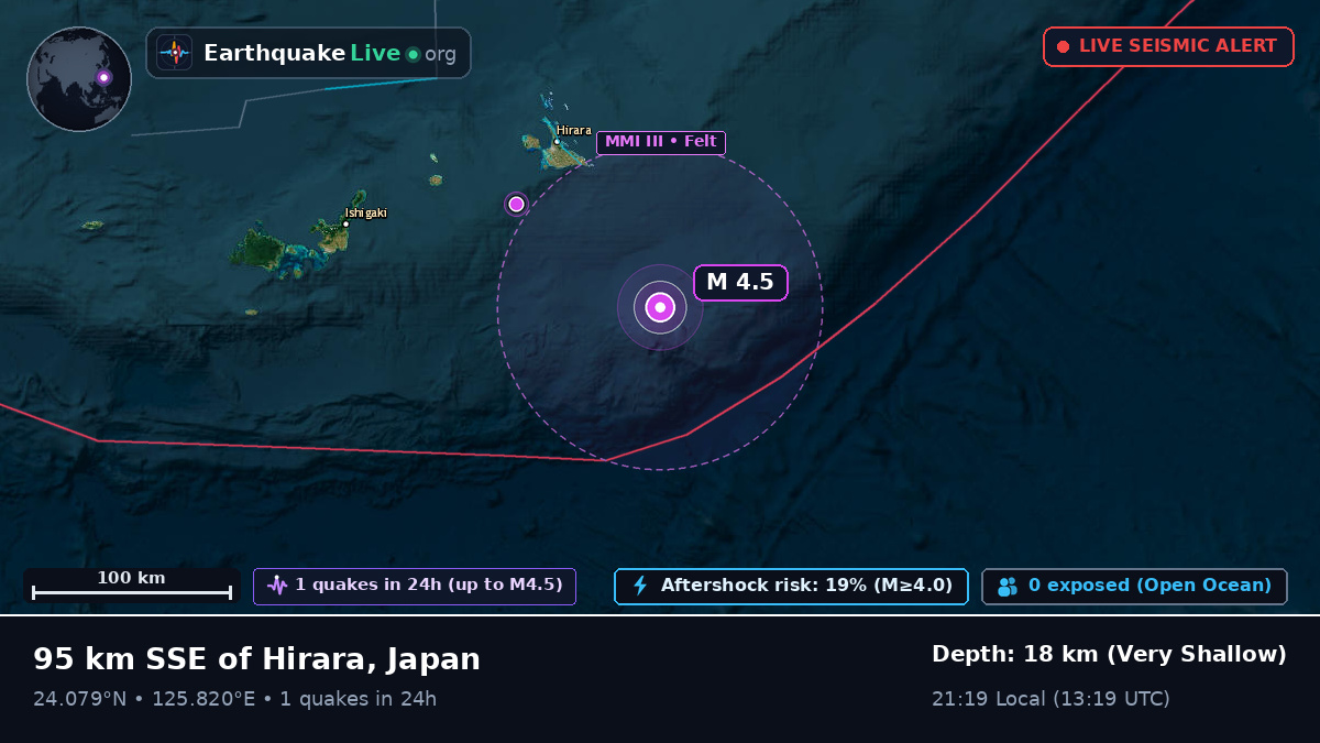 Philippine Sea (Japan)
