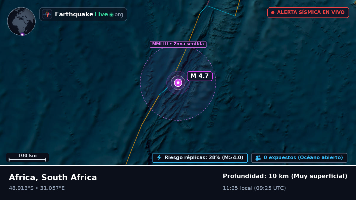 Océano Índico (South Africa)