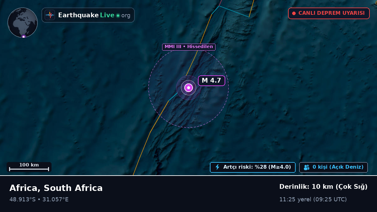Hint Okyanusu (South Africa)