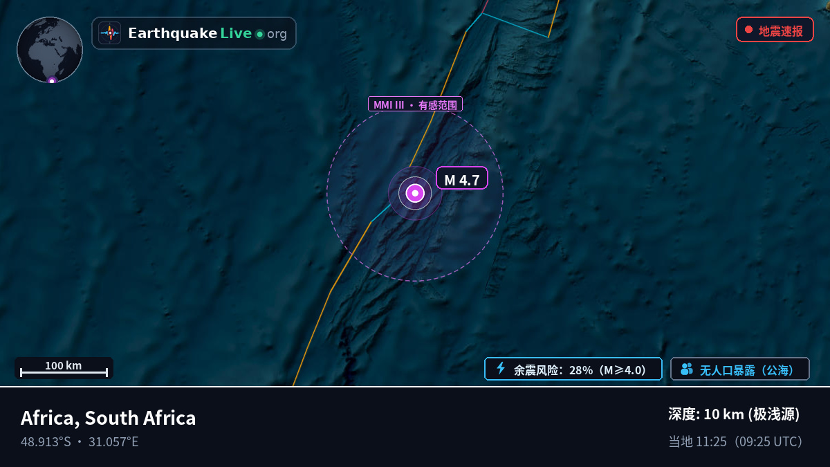 印度洋 (South Africa)