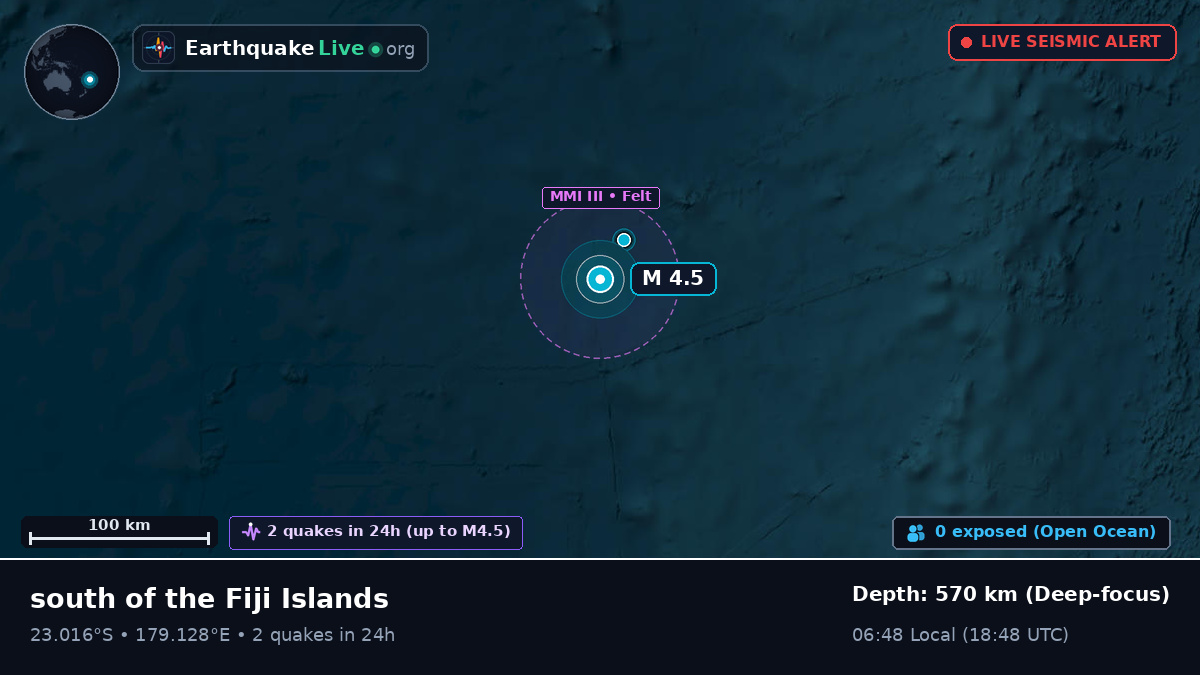 South Pacific Ocean (Fiji)