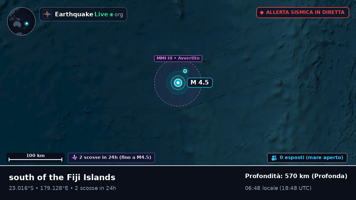 Oceano Pacifico meridionale (Figi)