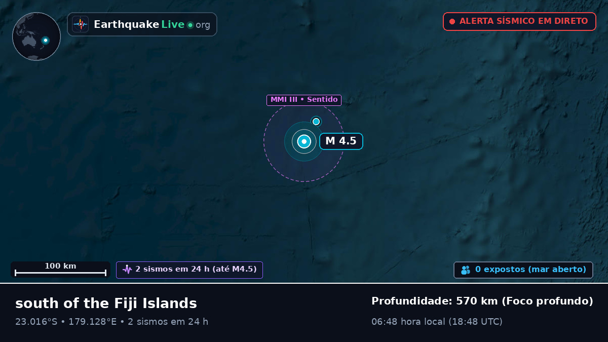 Oceano Pacífico Sul (Fiji)