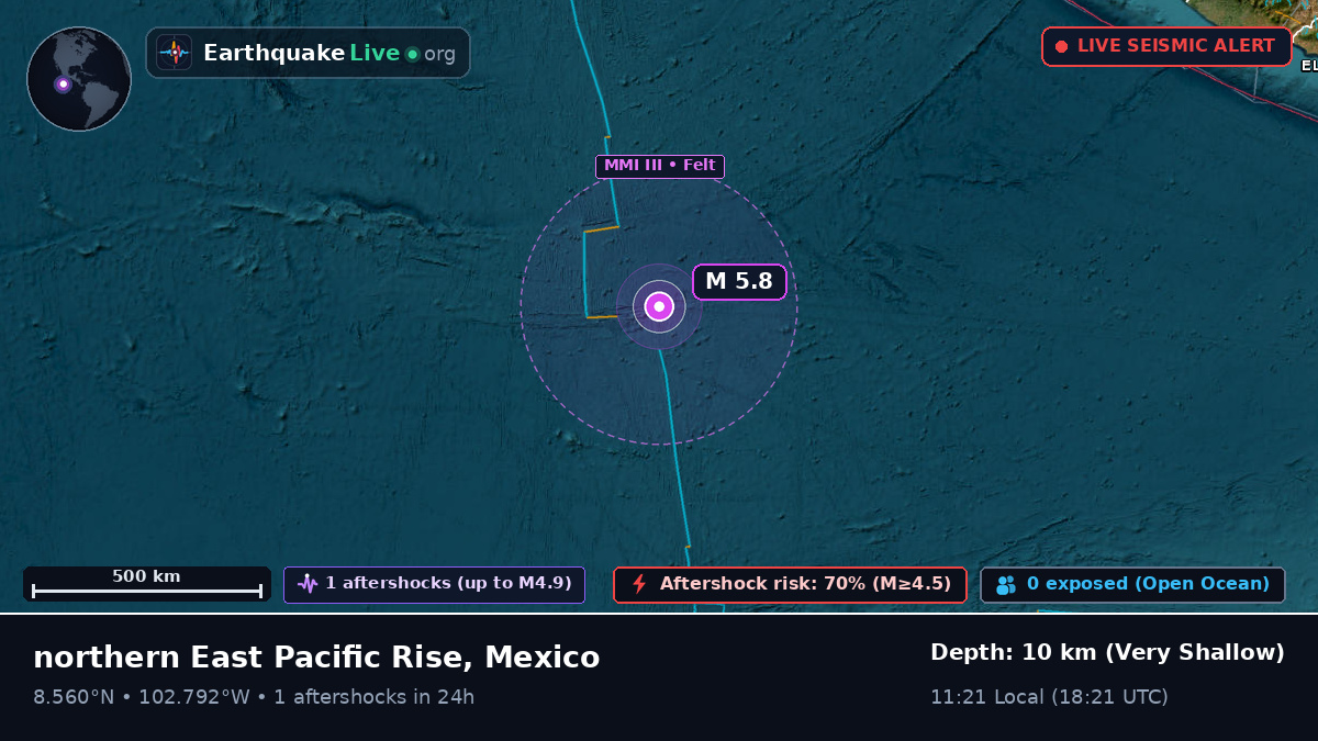 North Pacific Ocean (Mexico)