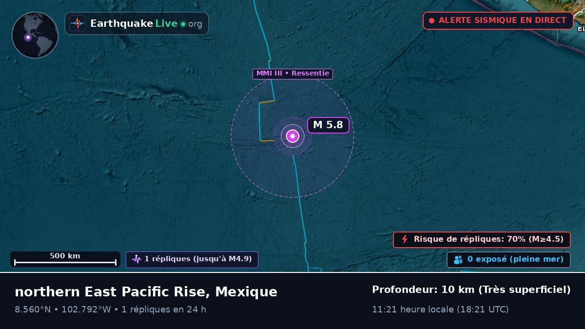 Océan Pacifique Nord (Mexique)