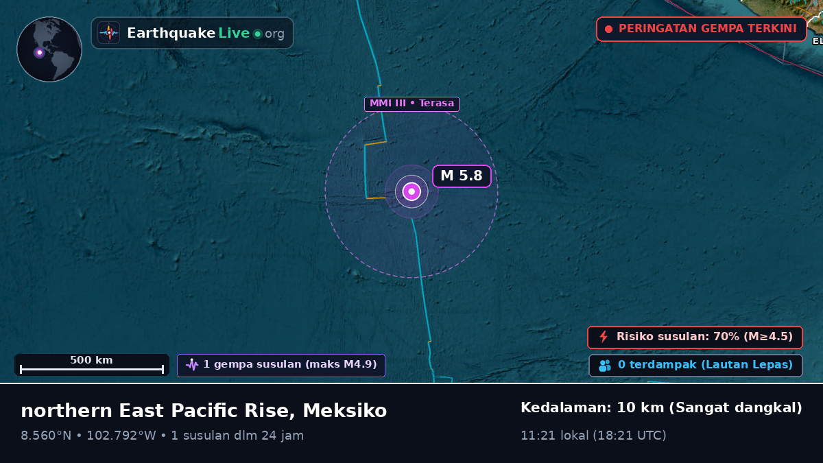 Samudra Pasifik Utara (Meksiko)