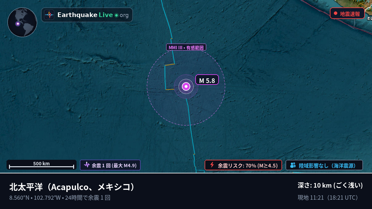 北太平洋 (メキシコ)