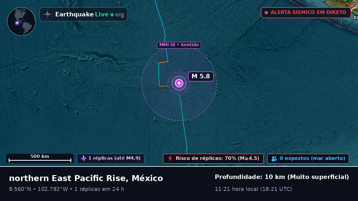 Oceano Pacífico Norte (México)