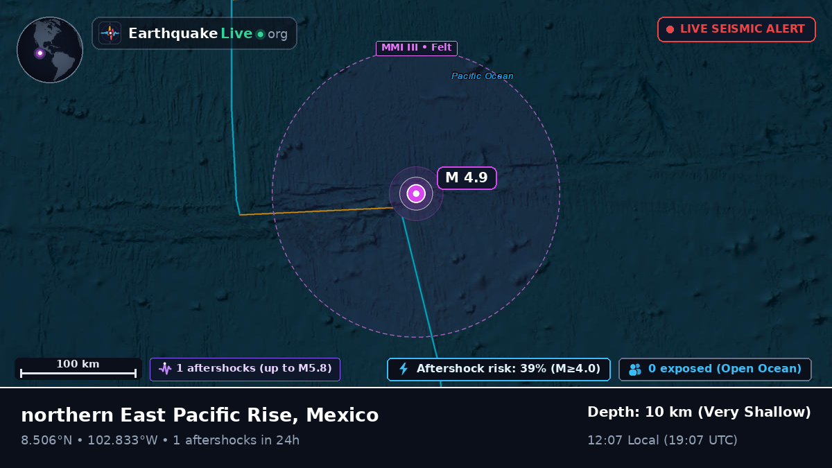 North Pacific Ocean (Mexico)