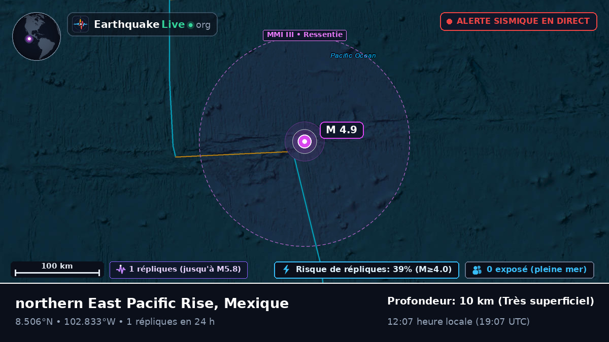 Océan Pacifique Nord (Mexique)
