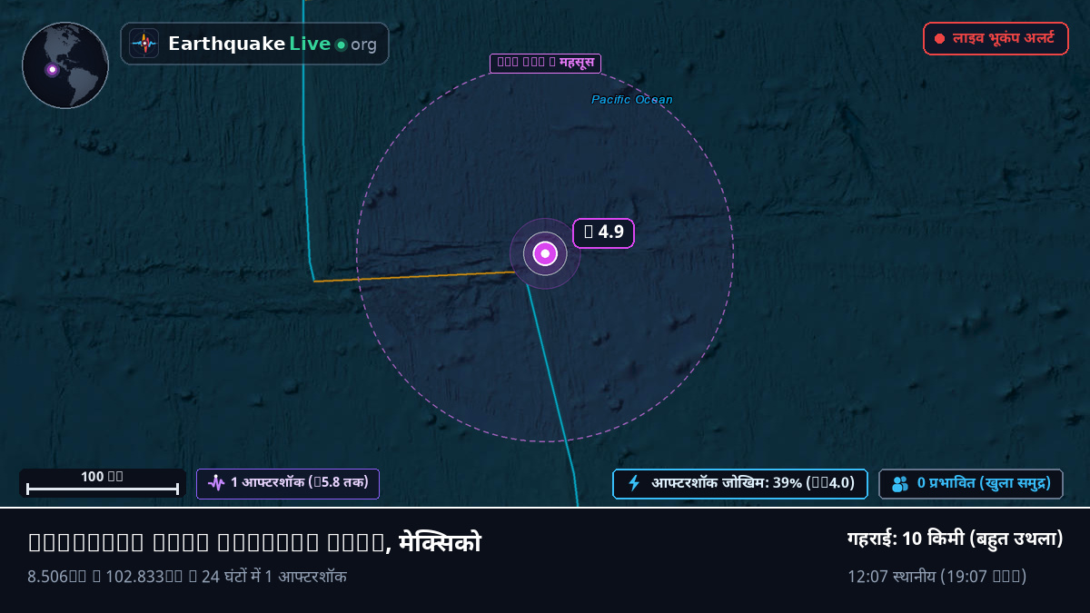 उत्तरी प्रशांत महासागर (मेक्सिको)