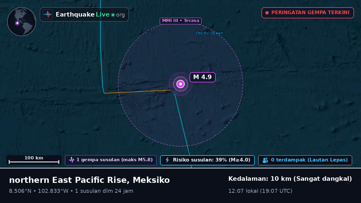 Samudra Pasifik Utara (Meksiko)