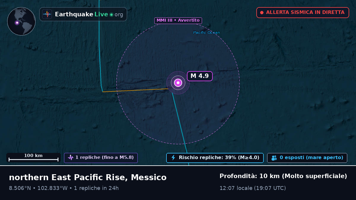 Oceano Pacifico settentrionale (Messico)