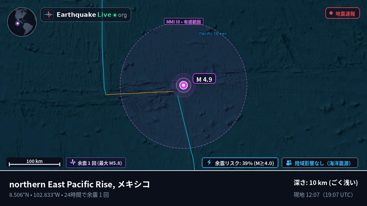 北太平洋 (メキシコ)