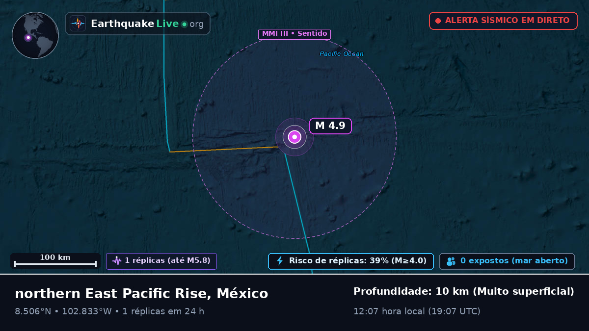 Oceano Pacífico Norte (México)