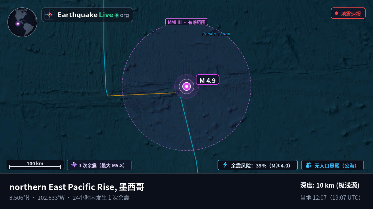 北太平洋 (墨西哥)