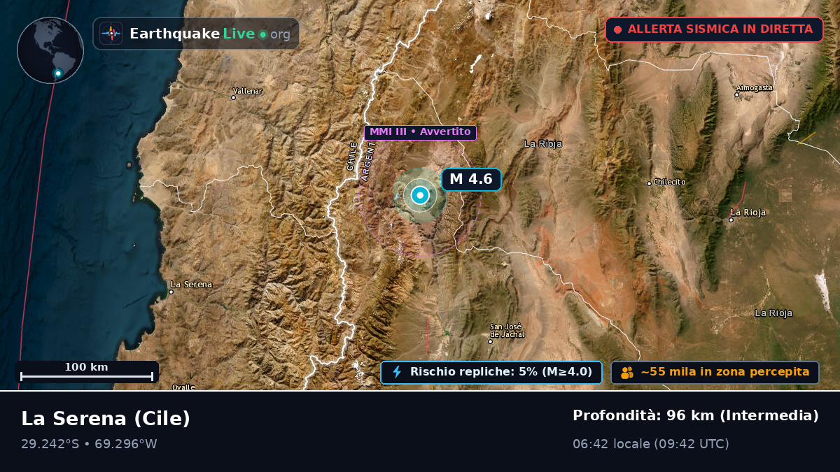 Coquimbo, Cile