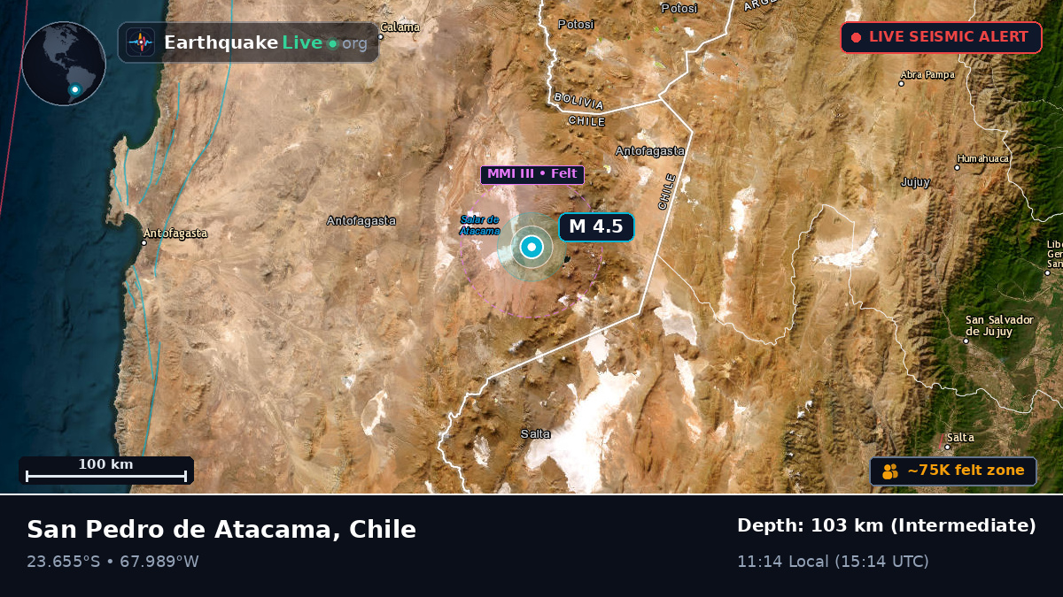 Antofagasta, Chile