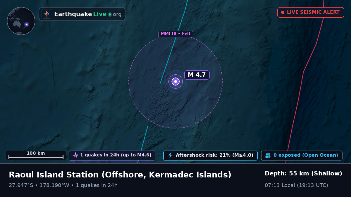 Off the coast of Raoul Island Station, Kermadec Islands