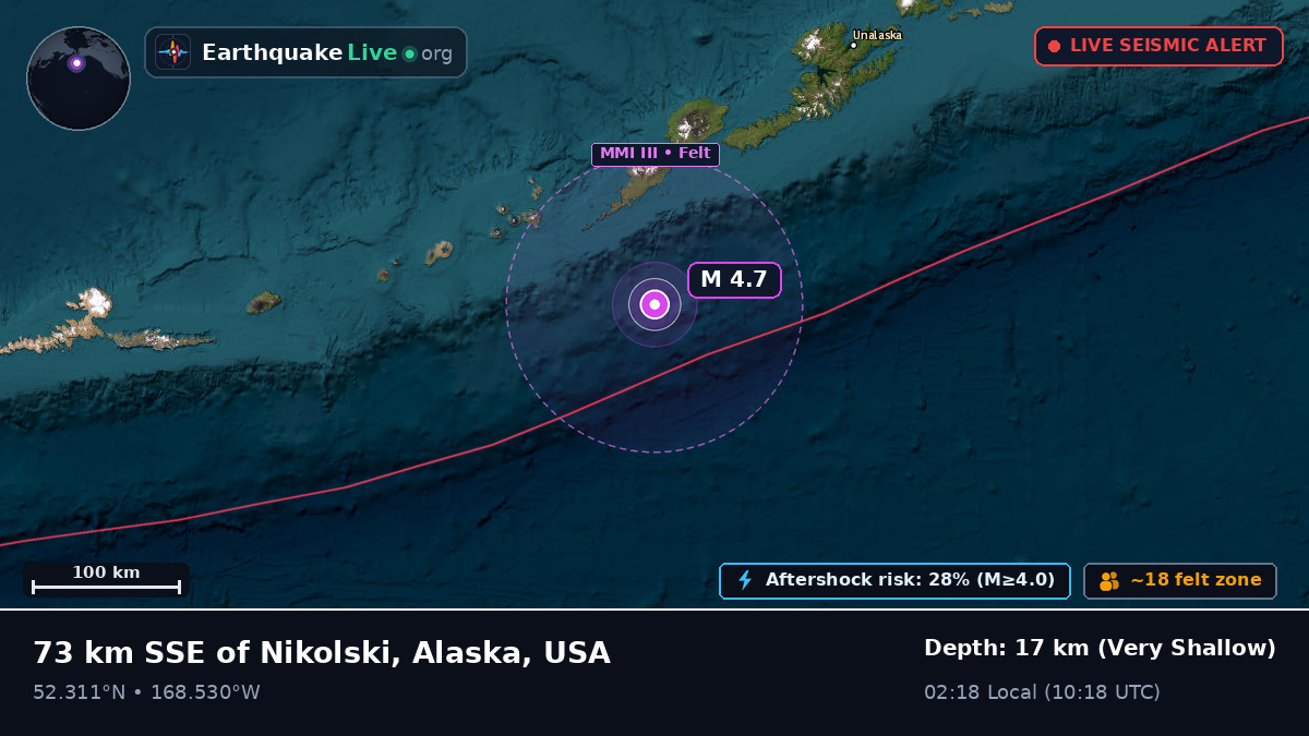 Bering Sea (USA)