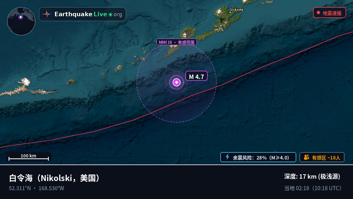 白令海 (美国)